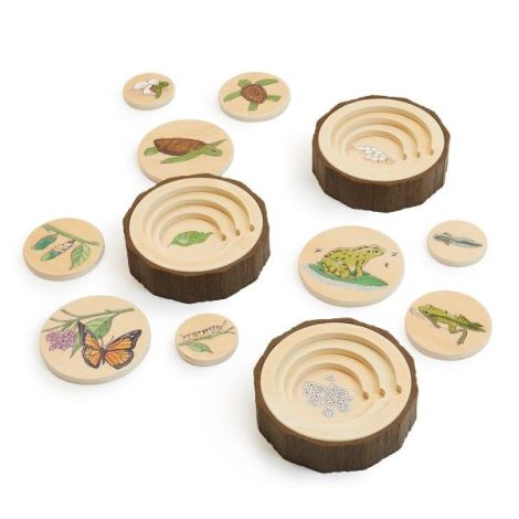 Ciclurile vietii, set 3 puzzle-uri educative, Guidecraft - imagine 6